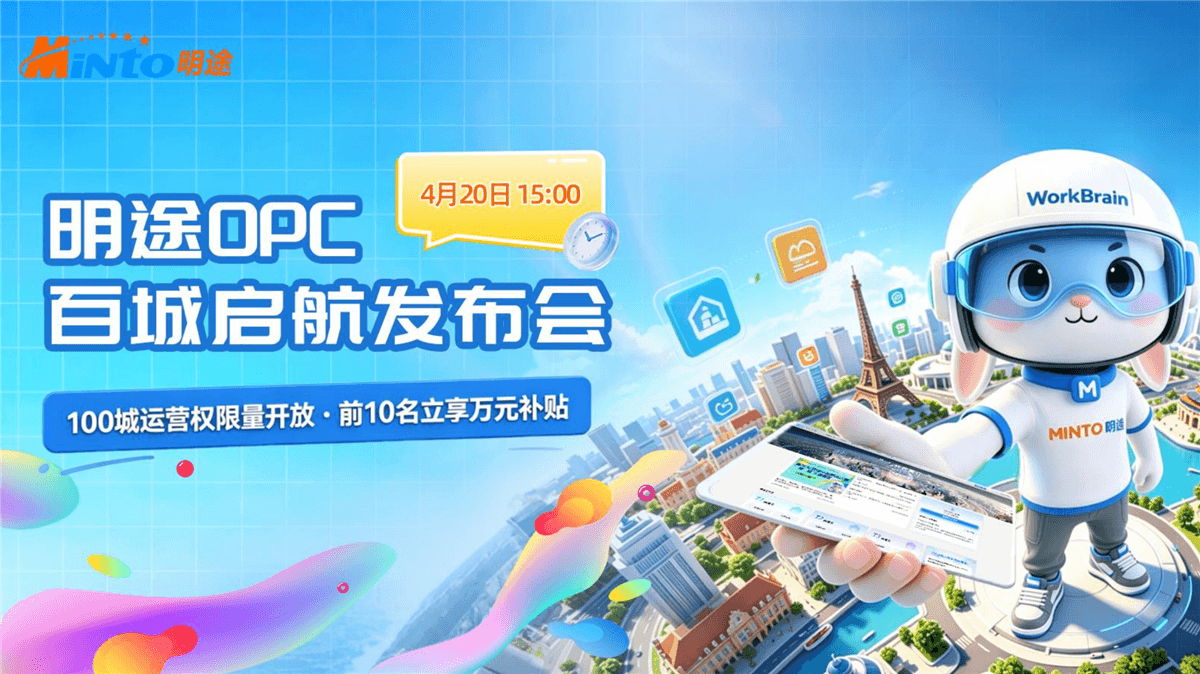 无代码一人创业工具背景